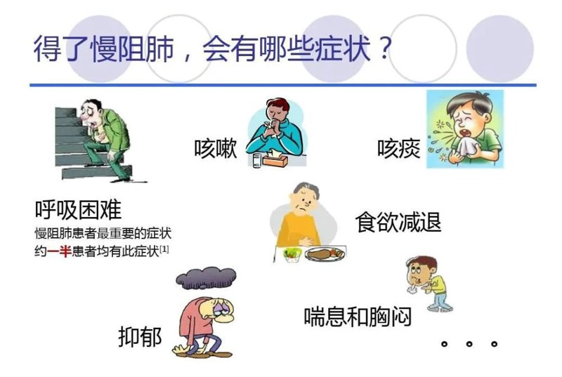 三年数据实证:中医养肺护肺的“最优解”真相