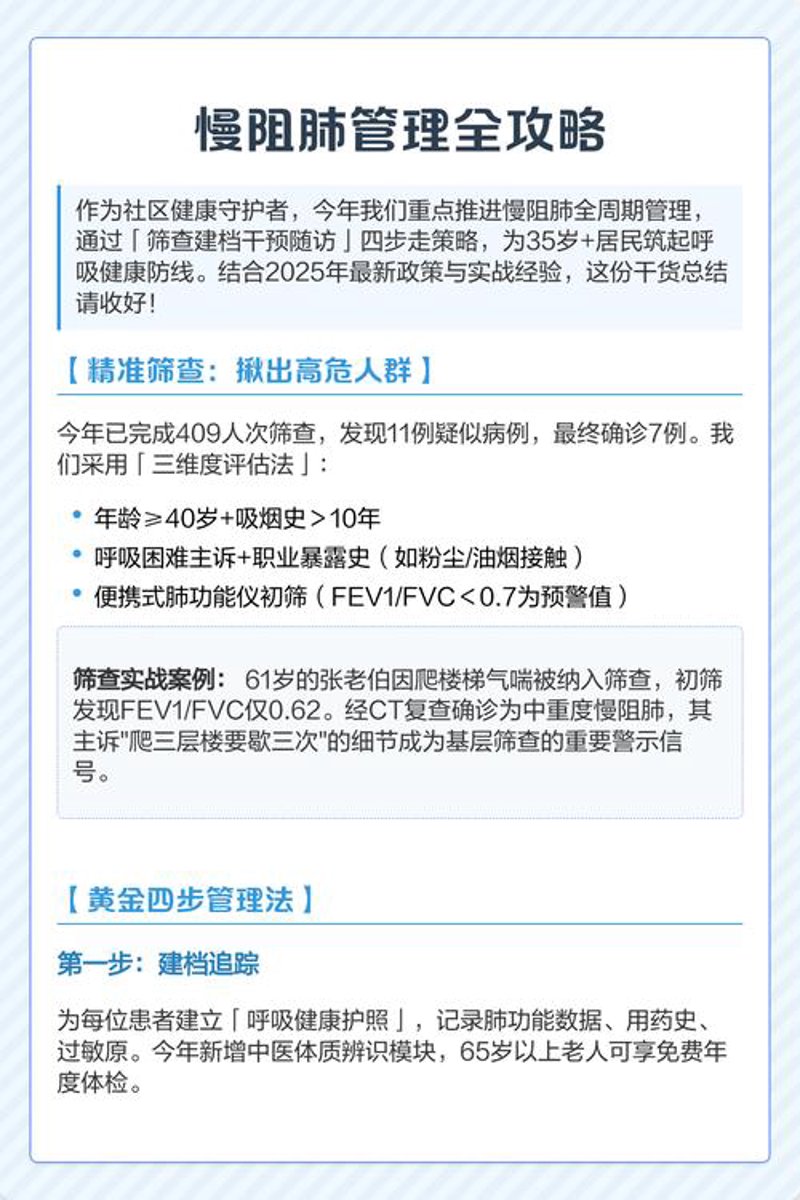 传统养肺vs智能监测:我的肺功能调理对比实战攻略