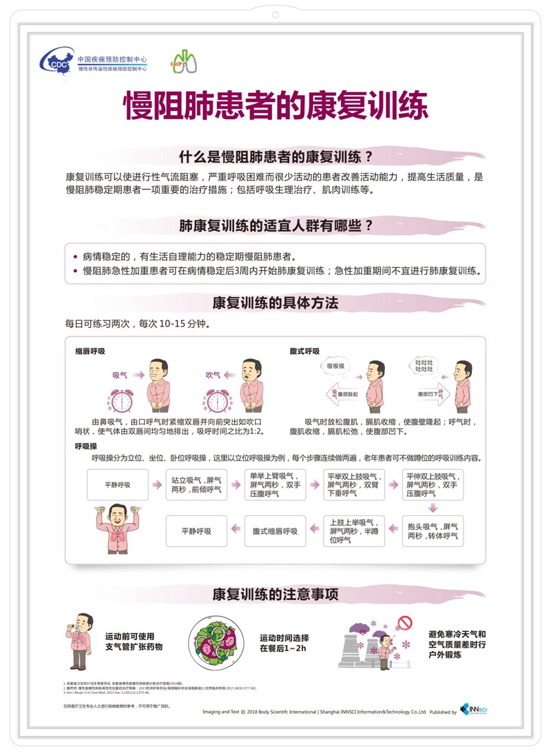 2026年健康管理师职业生态前瞻:从“数据管家”到“健康策略师”的蜕变