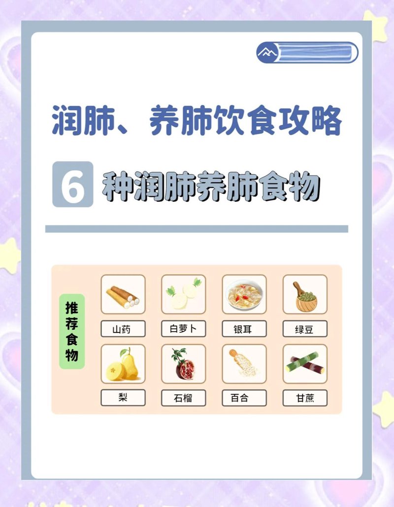 肺病预防三步走：你的呼吸健康小课堂
