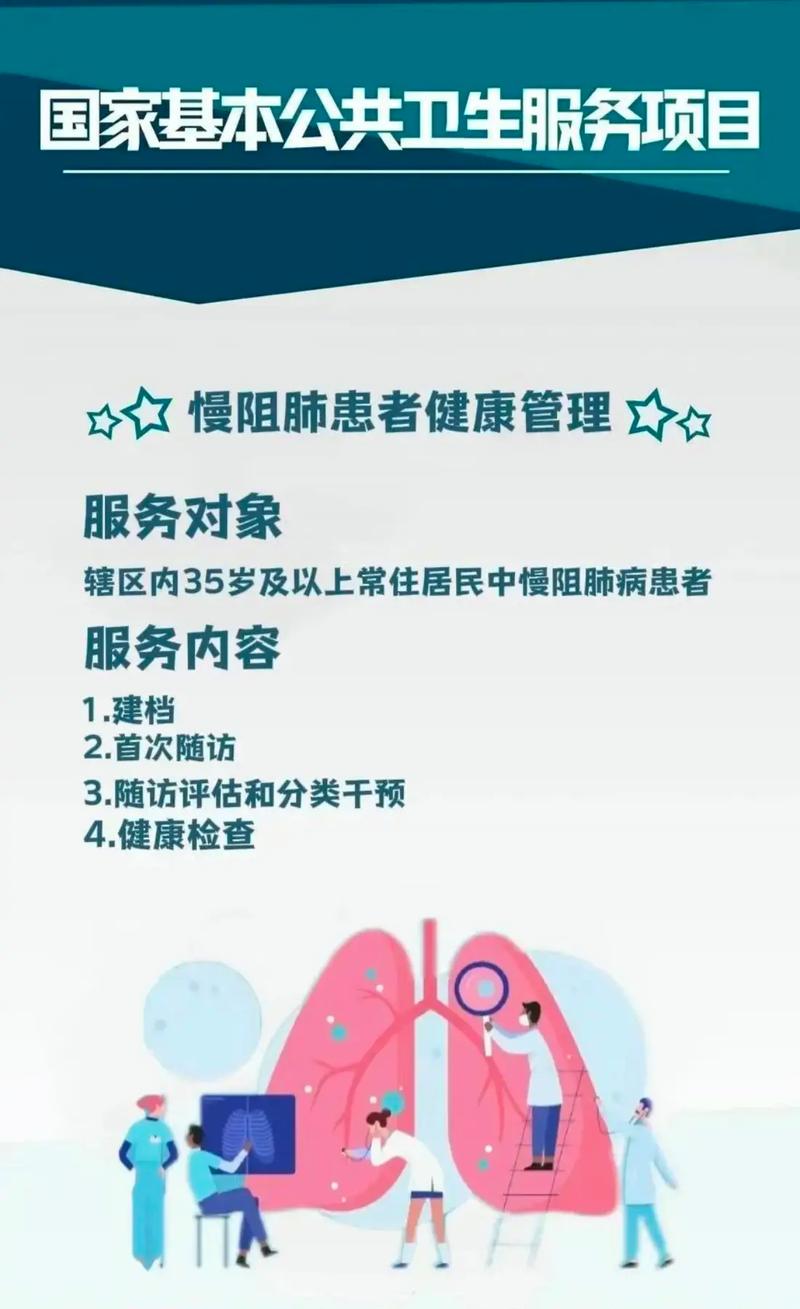 2026年肺功能调理数据指南:五步提升你的呼吸效率